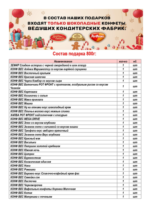 ПОСЫЛКА СНЕЖНАЯ 800г