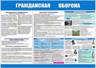 Информационный стенд "Гражданская оборона"