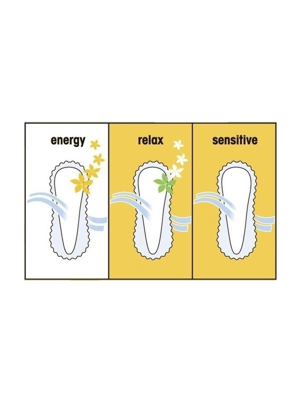 ЕЖЕДНЕВНЫЕ УЛЬТРАТОНКИЕ ПРОКЛАДКИ BL PNT TEENS ENERAV 20ШТ 1636