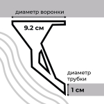 Воронка для Adblue дизельных автомобилей (мочевины)