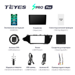 Teyes SPRO Plus 9" для Toyota Avalon 4 IV XX40 2012-2018