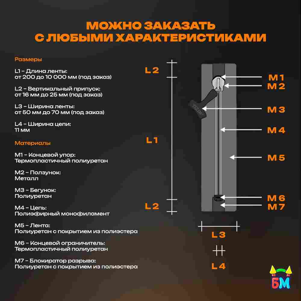 Герметичная водонепроницаемая молния TIZIP (ТИЗИП) SUPERSEAL, 55 см, 40 шт.