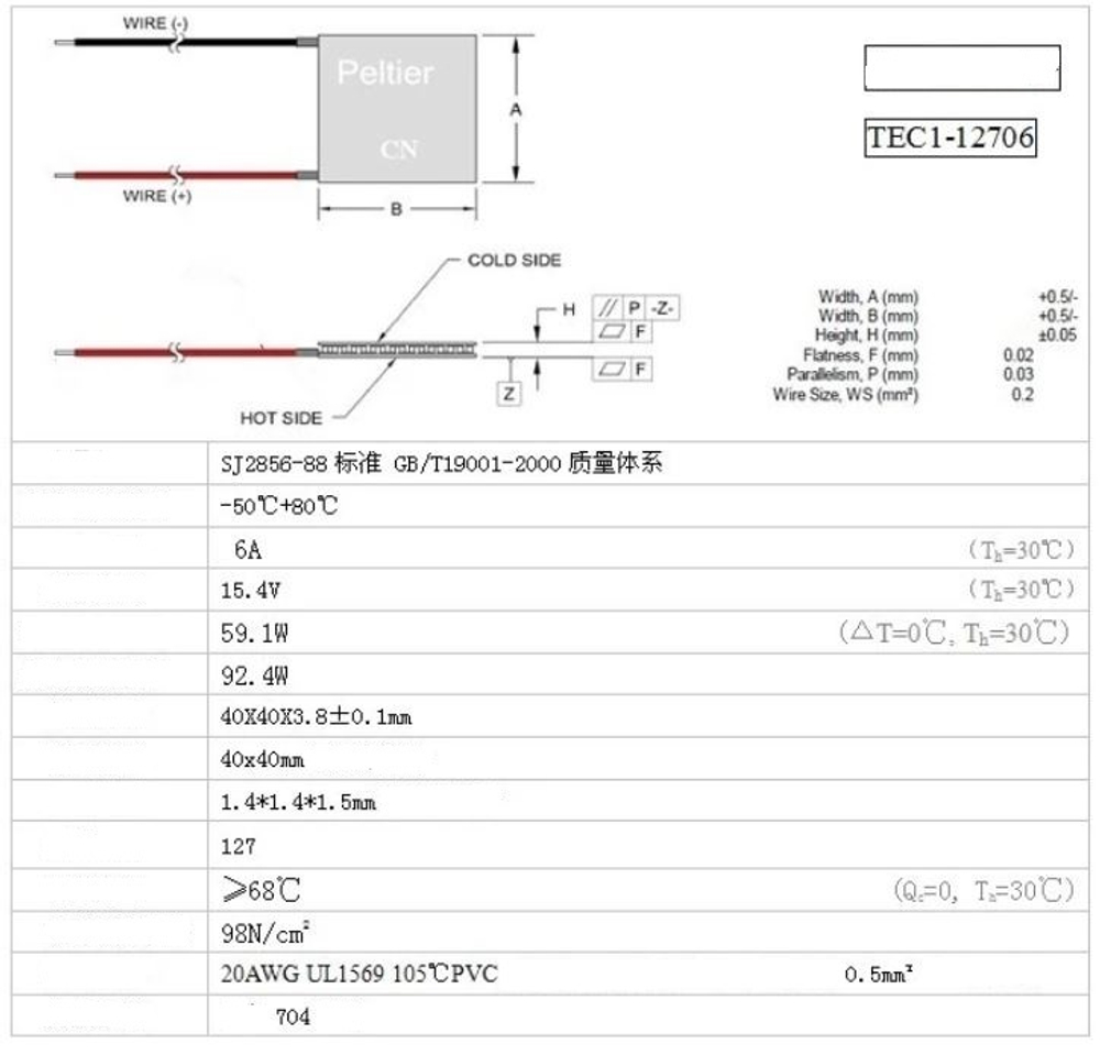 Элемент Пельтье ET TEC1-12706-40