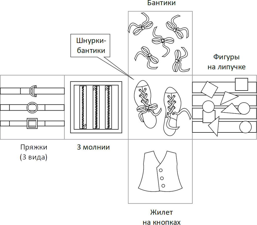 Игровой центр Romana Кубик Умные ладошки