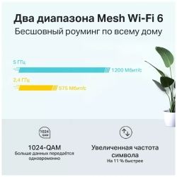 Беспроводной маршрутизатор TP-Link Mesh Deco X20 802.11ax, 1800(574+1200) Мбит/с, 2.4ГГц и 5ГГц, 2xLAN (2-pack)