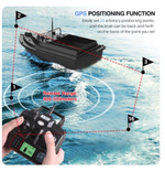 Кораблик F18 GPS