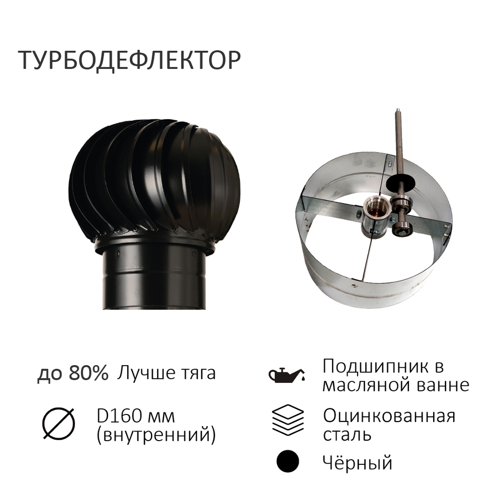 Турбодефлектор TD160, вент. выход утепленный высотой Н-700, для кровельного профнастила С-21 мм, черный