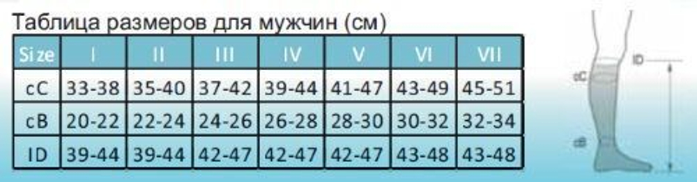 Гольфы мужские OPPO Medical Travel 2821-M (2 класс)
