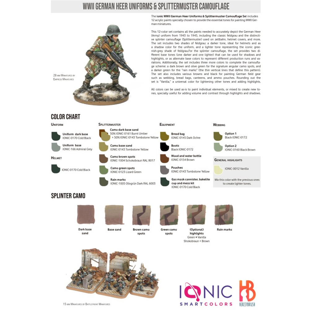 WWII German Heer Uniforms & Splittermuster Camouflage