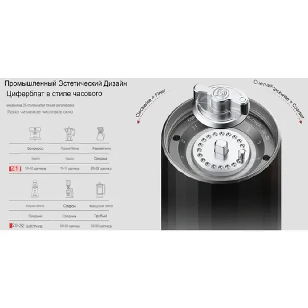 Кофемолка ручная Z1 Hand Grinder нерж. серая d 5,3 см h15 см ZeroHero
