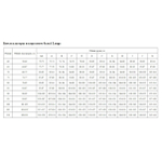 Кружевной бюстгальтер на каркасах с мягкой чашкой (Размер: 80I) (Цвет: пудровый)