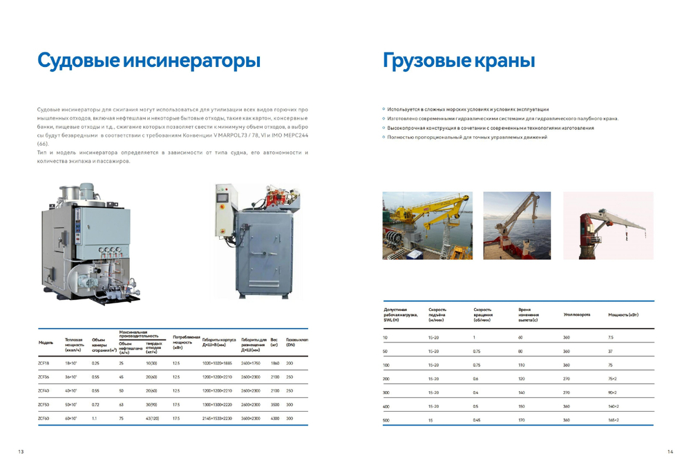 Китайское судовое нефтяное оборудование