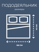 Комплект постельного белья семейный Дуэт, наволочки 70х70 Бязь Хлопок Созвездия