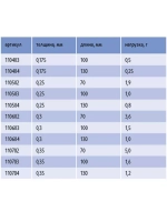 Кивок для рыбалки Stinger лавсановый спортивный 110504 250мкр, 13см, нагрузка 0,8гр (в упаковке 25 шт)