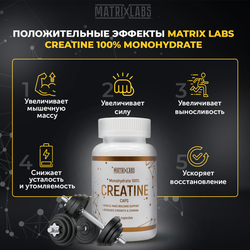 Matrix Labs Creatine 100% Monohydrate (120 капс.) [M]