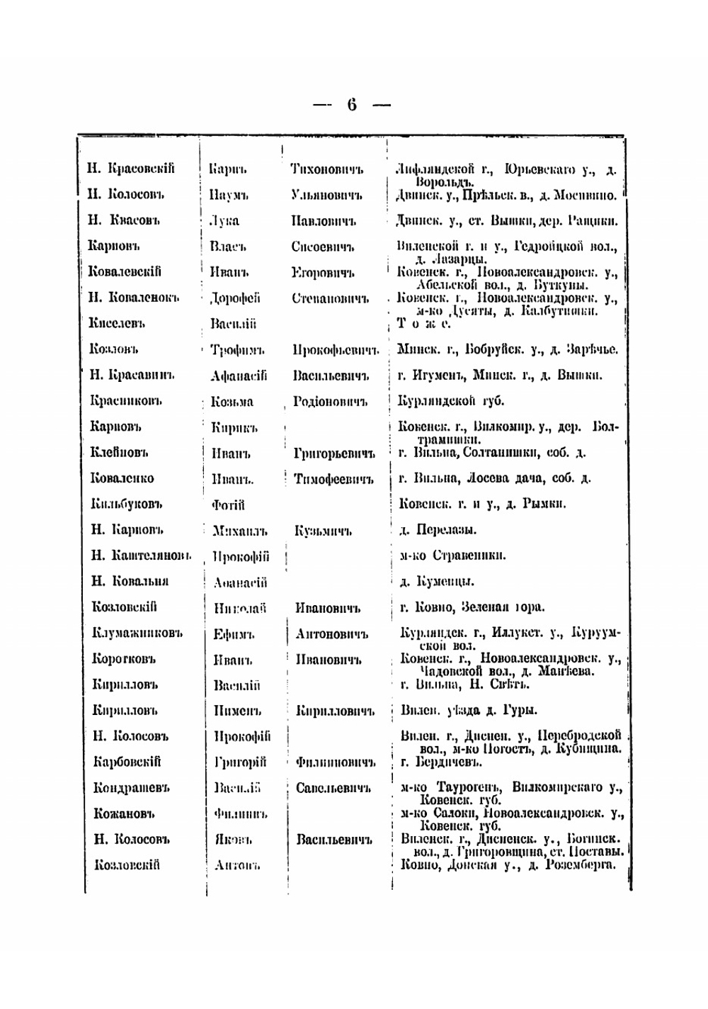 Труды о Съезде старообрядцев всего Северо-Западного, Привислянского и Прибалтийского краев и других городов Российской империи, состоявшемся в города Вильне 25-27 января 1906 г | Нет автора