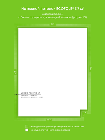 Матовый натяжной потолок 3.7 м2