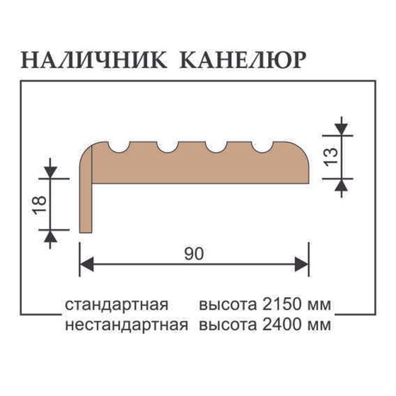 Фото наличника каннелюр телескоп шпонированный Porte Vista