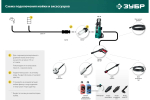 Фильтр ЗУБР для минимоек 70402-1