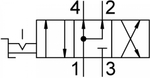 VHER-H-B43U-B-G12 Распределитель с ручным управлением