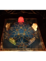 Языческий Ритуал Магии Викка Нет магии!