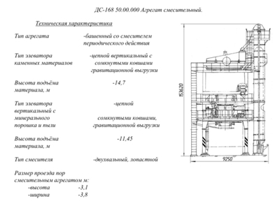 ДС-168 50.00.000 Агрегат смесительный