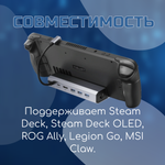 Док-станция (6 в 1) JSAUX HB0603 для Steam Deck