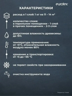 Лак для бань и саун Eurotex Сауна, шелковисто-матовый, 2,5 кг