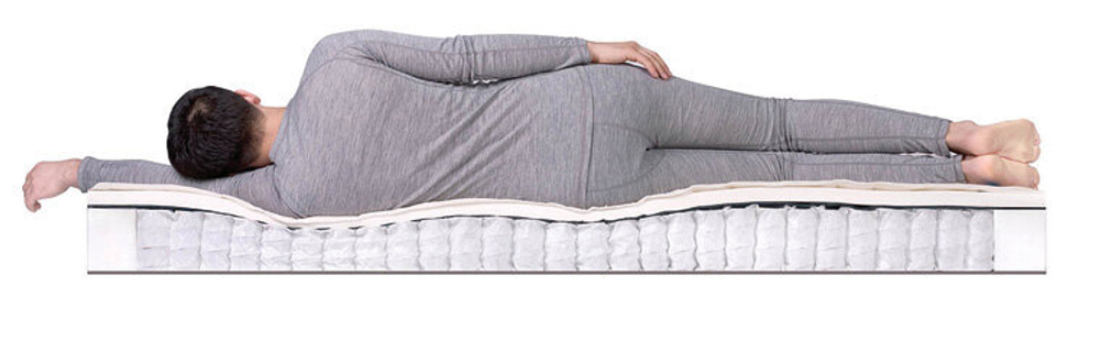 Матрас Dreamline SleepDream Soft TFK, независимые пружины