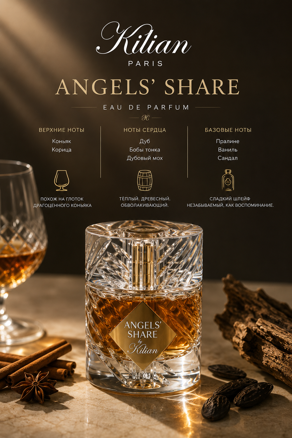 Kilian Angels' Share