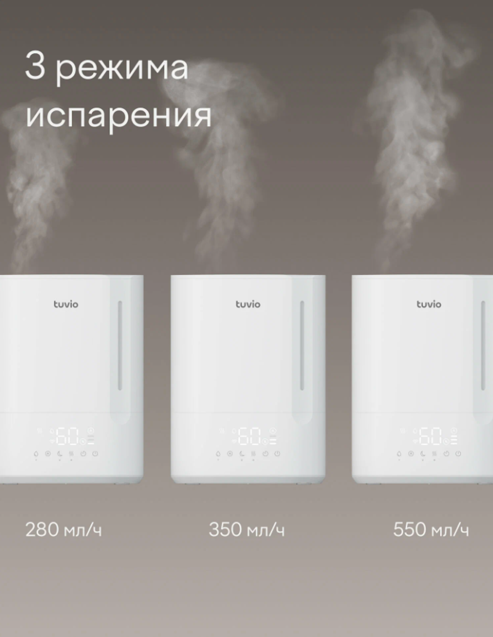 Tuvio Увлажнитель воздуха ультразвуковой с Wi-Fi TUH07DE, 5,5 л