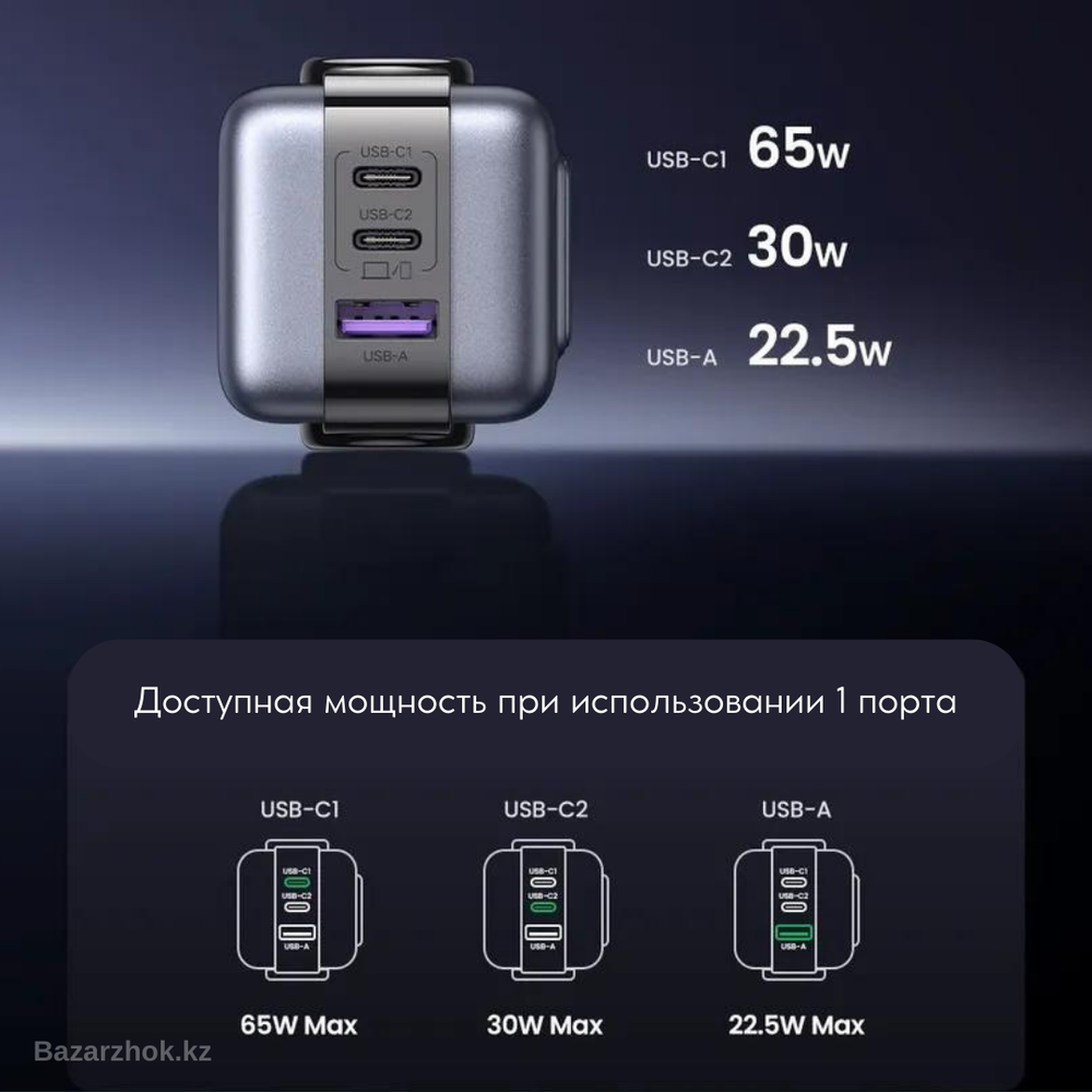 Зарядное устройство 2xUSB-C+1 USB, 65W, Nexode Robot GanN, UGREEN 25685B