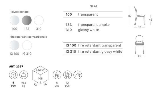 Стул прозрачный Igloo Италия Scab Design