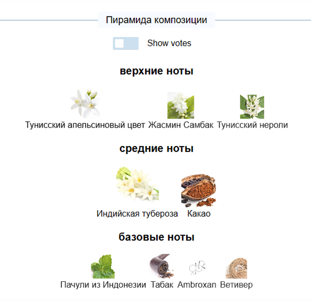 L'Interdit Eau de Parfum Rouge Ultime Givenchy 80ml (duty free парфюмерия)