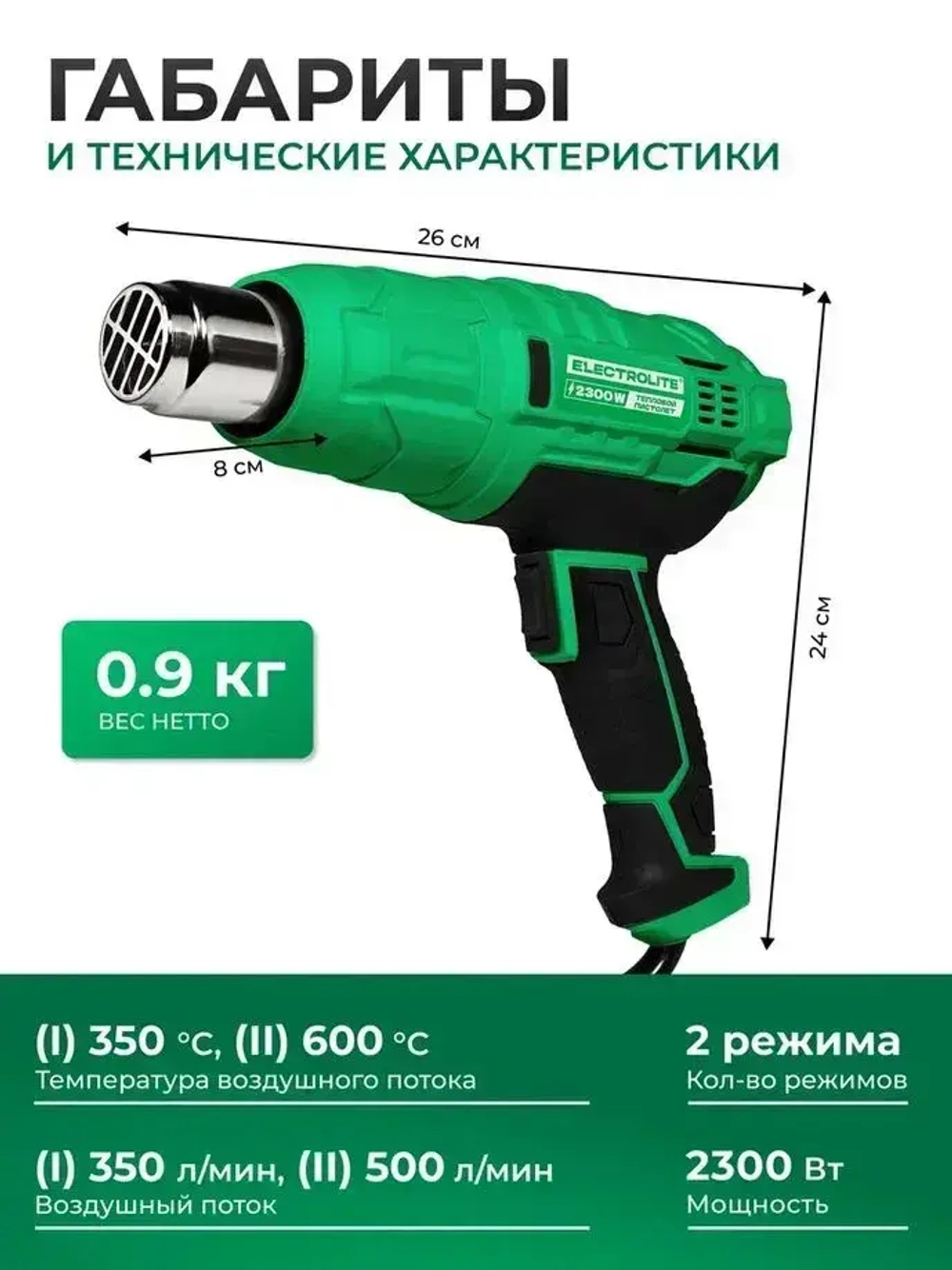 Фен строительный / технический ELECTROLITE Ф 2300 С НАБОРОМ ( 2300 Вт, 220 В, 400/600 С, 300/500 л/мин, резиновая рукоять )