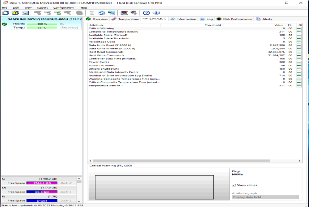 Жесткий диск SSD M2 NVMe 128GB Samsung