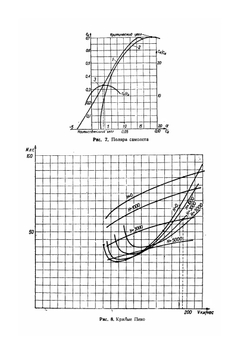 Самолет УТ-2.Описание и руководство по эксплуатации и ремонту | Е.А. Печерский