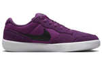 Кроссовки Nike Sb Force 58