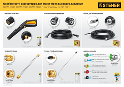 STEHER для пистолета G-280 PRO, 15 м, шланг высокого давления (75411-280-15)