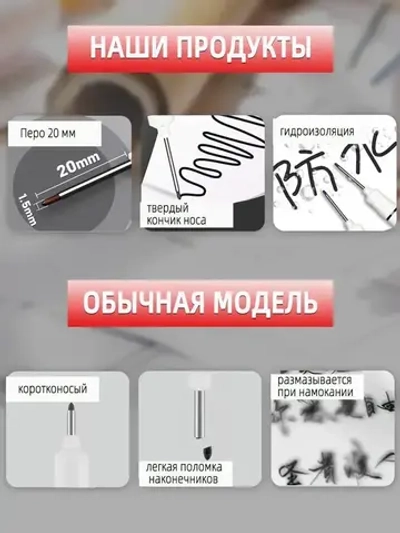 10 шт Маркер строительный тонкий разметочный с длинным наконечником (черный, красный, зеленый, синий, белый) / Маркеры строительные набор для разметки по металлу, дереву, стеклу, ткани