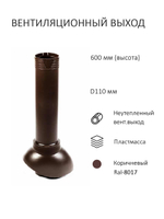 Комплект активной вентиляции: Турбодефлектор TD110, вент.выход 110 не утепленный, для плоской кровли
