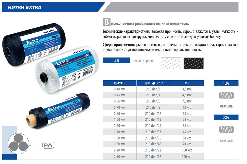 Нитки капроновые Петроканат Extra, 100 г. 29tex*2 (0,36 мм) белые, в комплекте 3 шт.