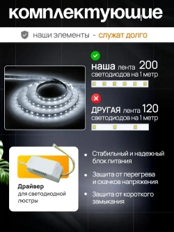Люстра потолочная светодиодная с пультом SC280/4+4, люстра в детскую комнату 168Вт