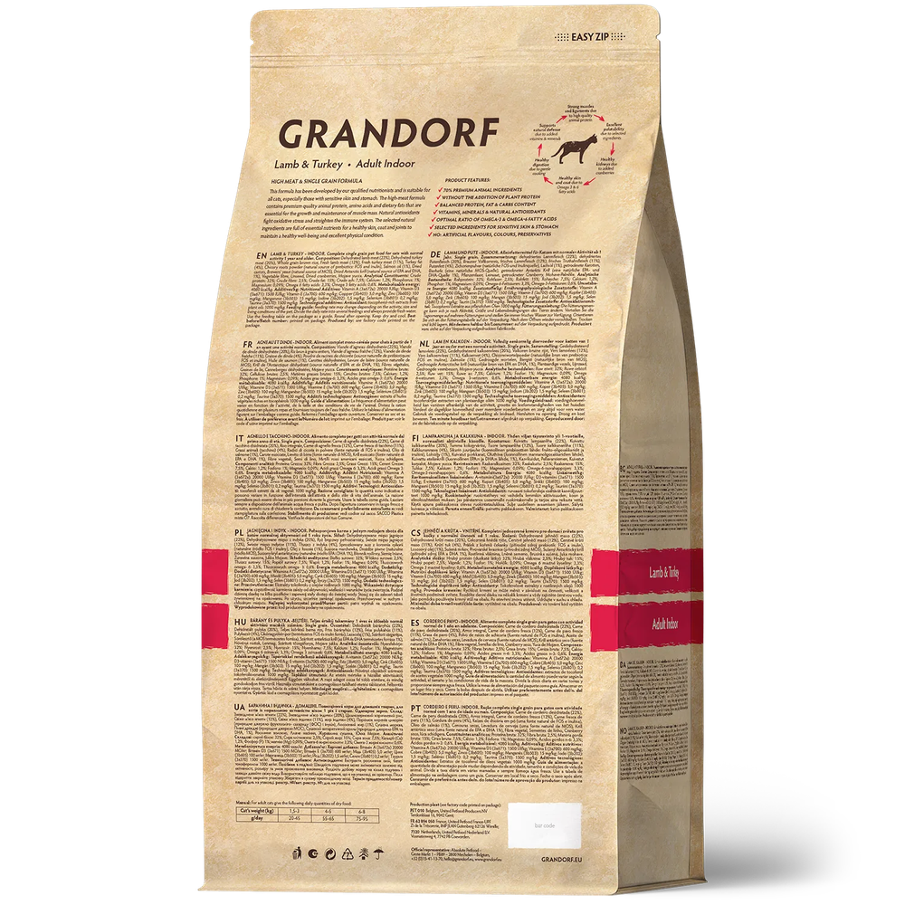 GRANDORF Ягнёнок с индейкой Для домашних кошек