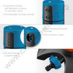 GRINDA RX-2, с шестерённой передачей, пластиковый, на подставке, стационарный распылитель, PROLine (429303)