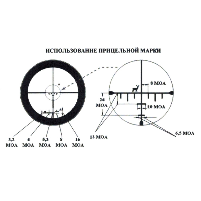 Прицел Veber Пневматика 4x21 AO
