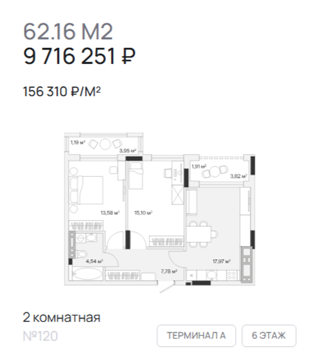 Жилой Комплекс "АЭРО" Комфорт-класс г. Калининград, р-он Малое Исаково, п. 2-ой Портовый