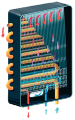 Настенный конденсационный котел ACV Kompakt HRE eco 18/24