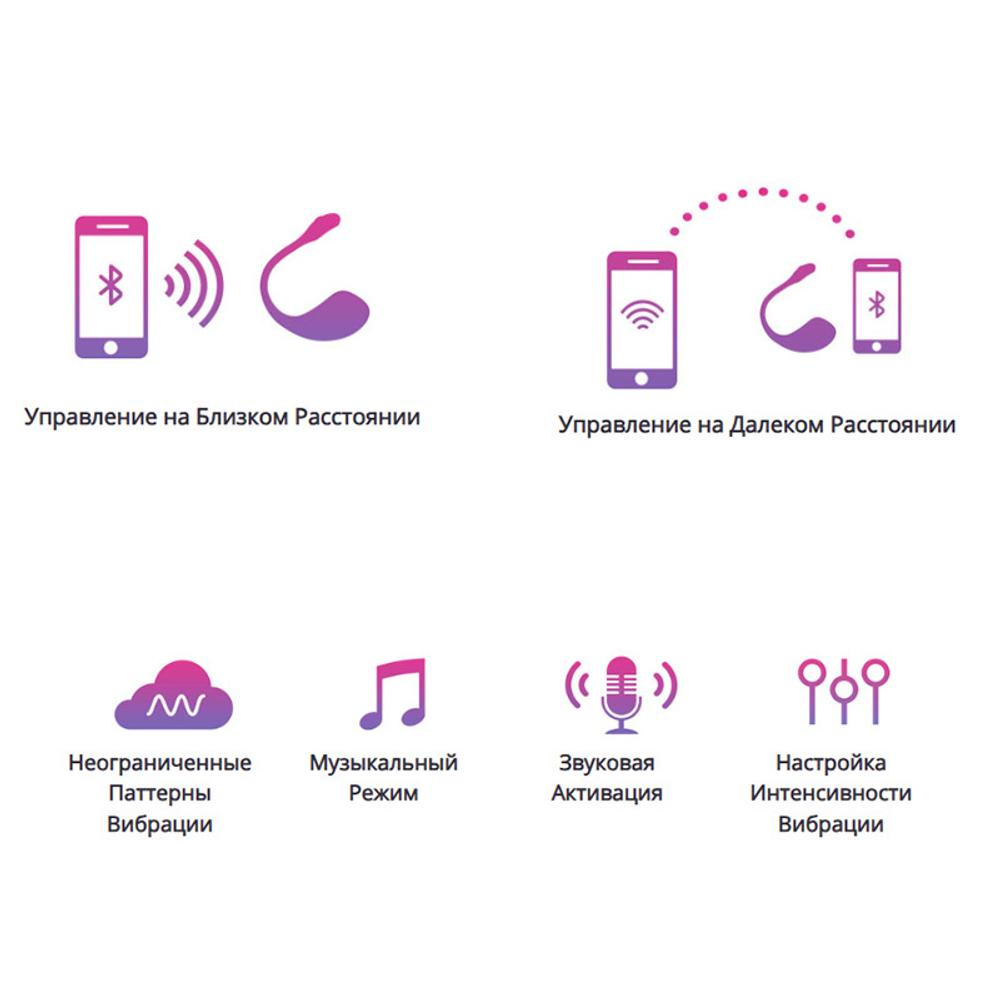 Розовое силиконовое виброяйцо 18см с управлением через приложение Lovense Lush 2 Smart Vibrating Egg Pink LE-03