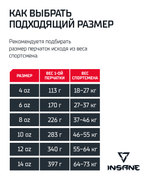 Перчатки боксерские MARS, ПУ, синий, 10 oz